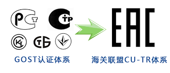 TECO無(wú)錫東元電機(jī) TECO無(wú)錫東元電機(jī)